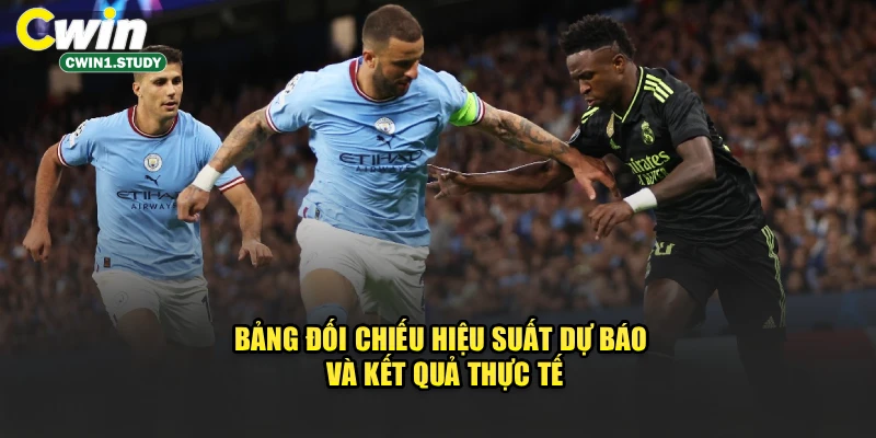 Bảng đối chiếu hiệu suất dự báo và kết quả thực tế