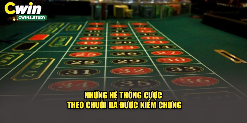 Những hệ thống cược theo chuỗi đã được kiểm chứng